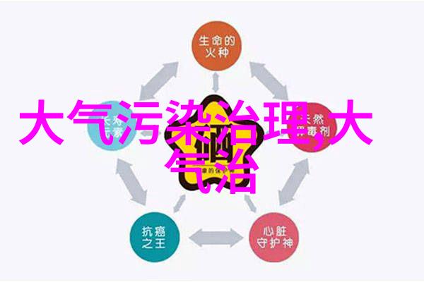 高效净化技术精密过滤器滤芯规格型号级别解析