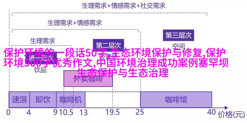 图3: 不锈steel-pipe-filter