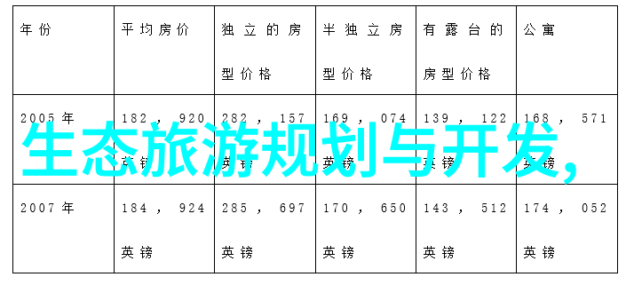 当前全球环境问题如气候变化需要我们掌握哪些关键的地理知识来推动可持续发展