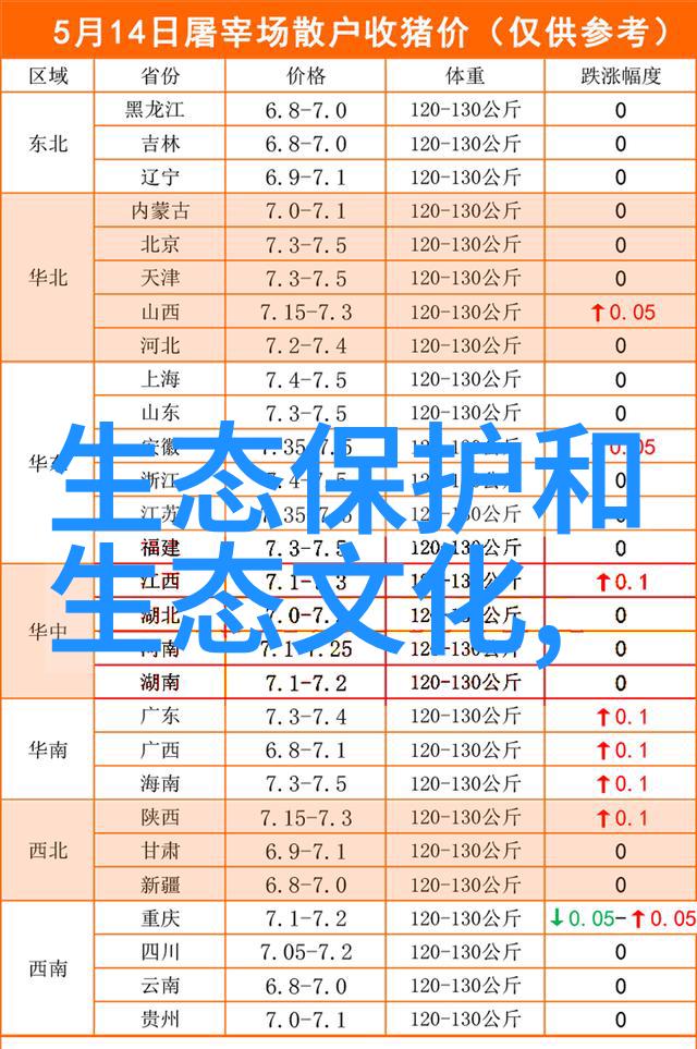 保护我们每一口水300目过滤网守护生命健康线路