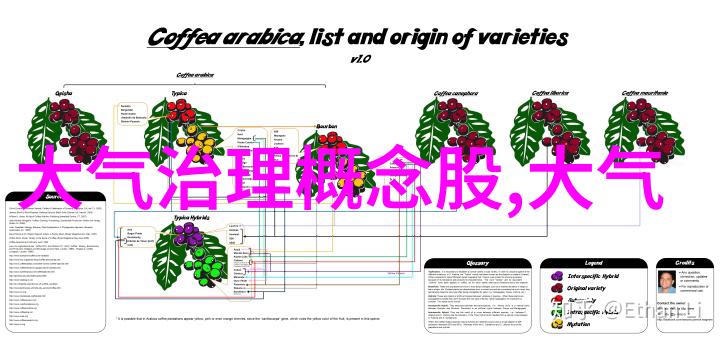 如何制定一个既实用又充满乐趣的旅游规划内容