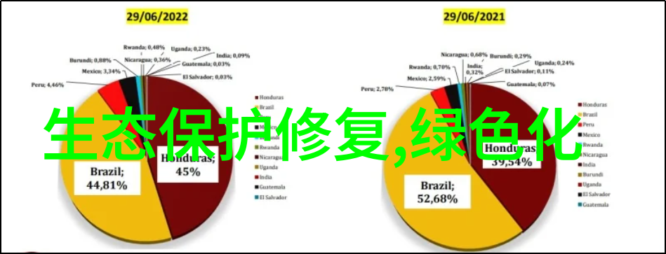 山特科技隆重发布高效能空调革新中小型数据中心的低碳制冷解决方案展示环保未来的人物场景