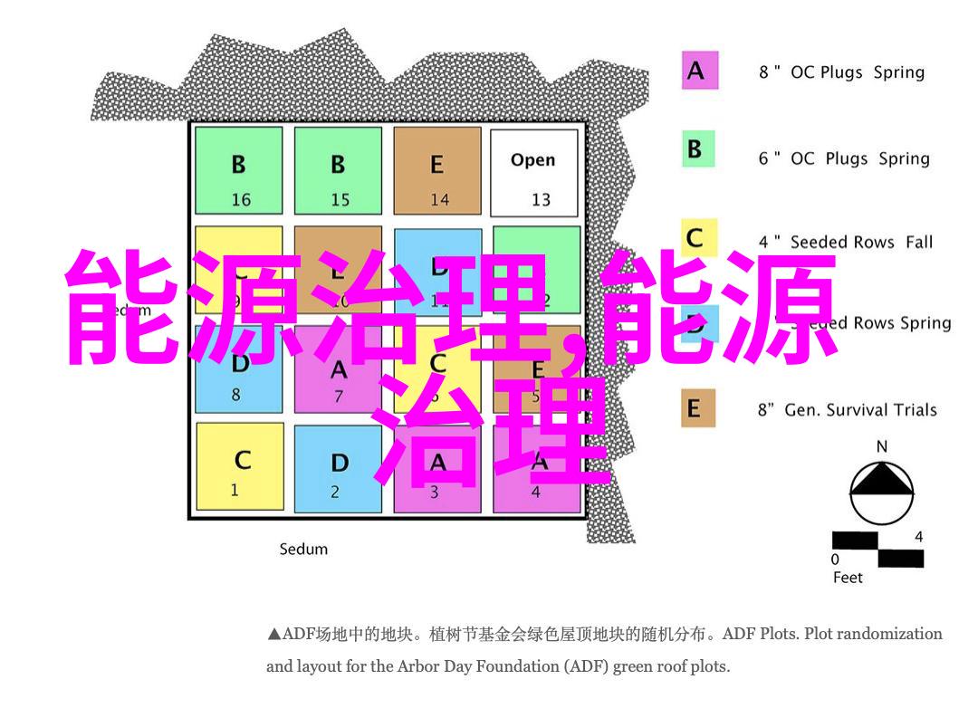 空气净化工程技术创新推动大气质量提升