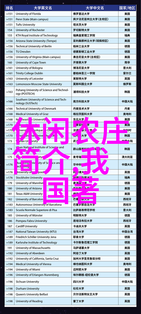 城镇污水排放标准一级A守护清洁环境的坚固防线