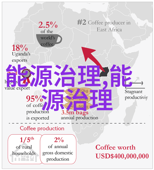 滤网与过滤器的精妙组合保证流体清洁的关键技术