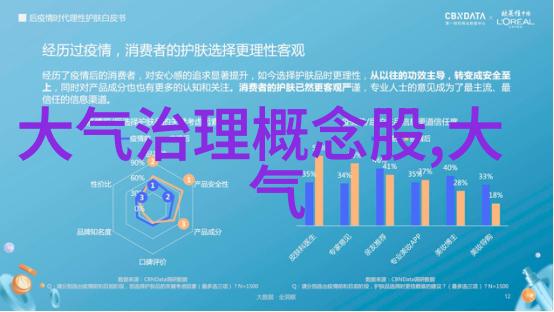 环保主题手抄报我们能为地球做点什么