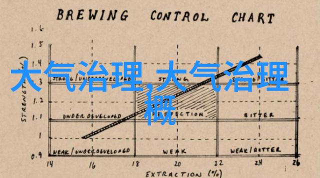 时间的密码解锁高中历史必看书籍之谜