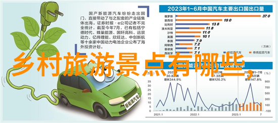 在租房时可以自行安装和使用自己的室内空气净化设备吗存在哪些风险和挑战