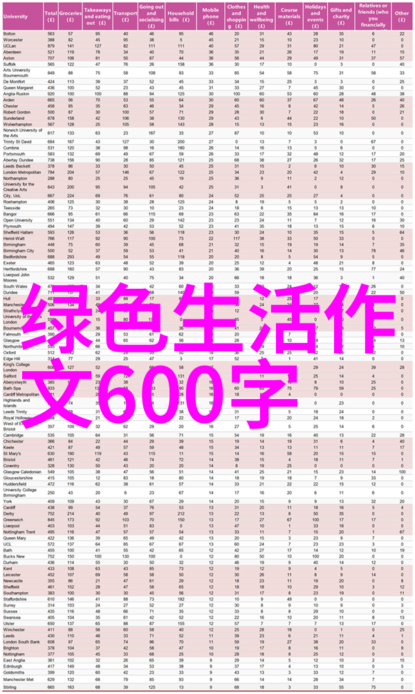 校园净水设备方案-清新源自校园实施高效的净水解决方案