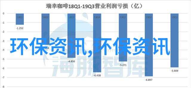 古典文学中的隐喻与象征有哪些经典例子能让我们深刻领悟作者的意图