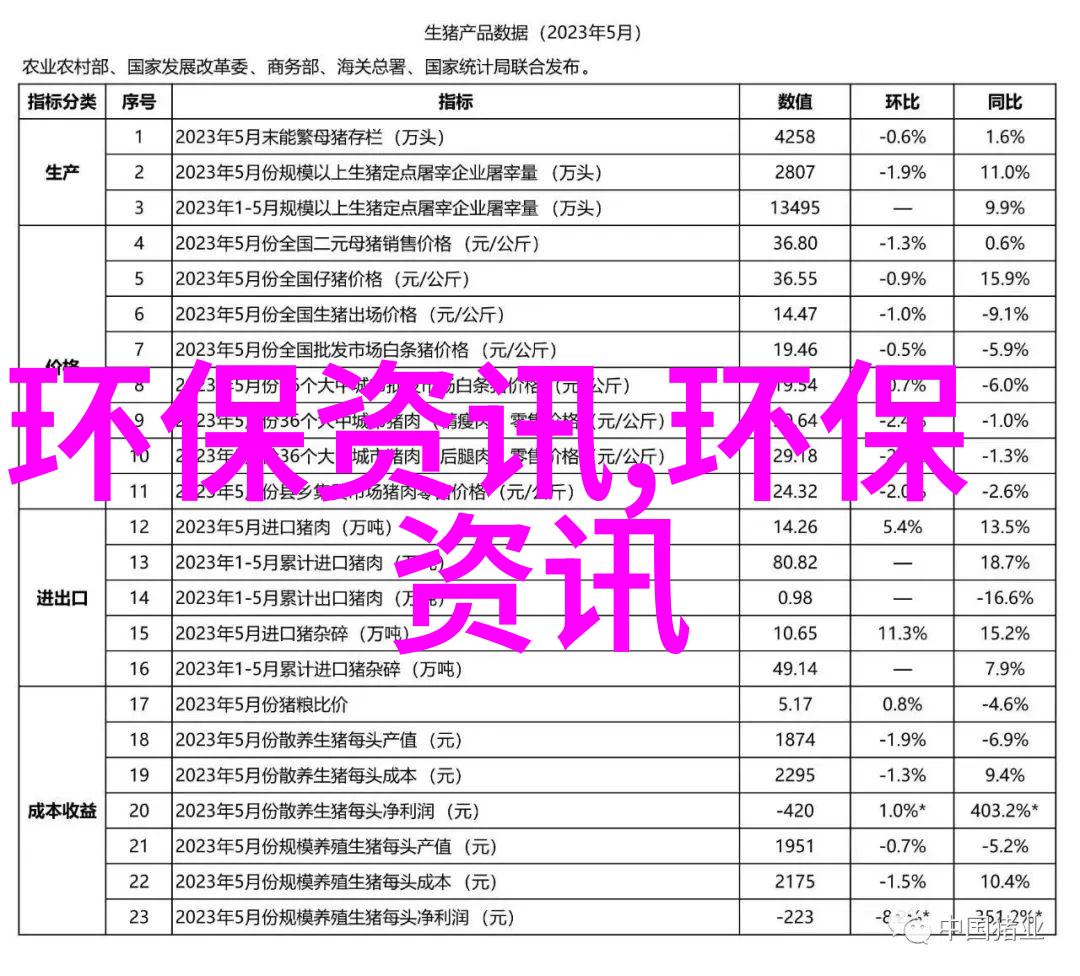 板框压滤机工作原理解析