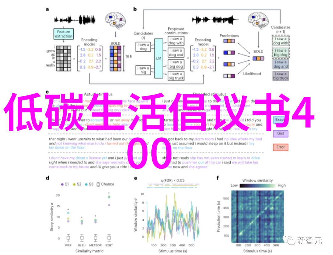 地方经济带动如何通过乡村旅游促进区域发展