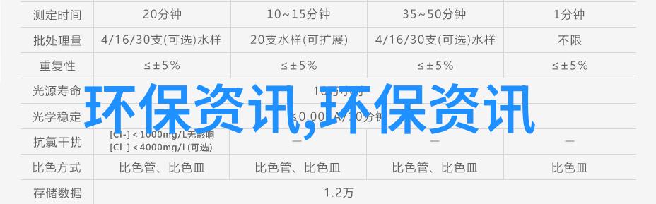 约12亿投资滨州市沾化区城镇生活垃圾分类收集转运处理项目EPC招标