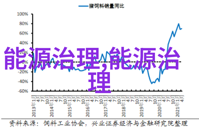 微平衡秤