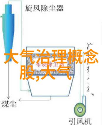 人生体验-地铁挤压从高C到生活的哲学