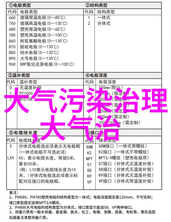 碳足迹下的秘密低碳生活背后的谜团