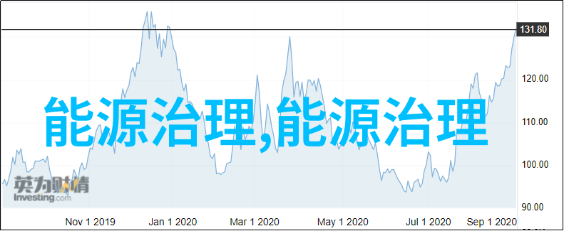 公愆憩止痒玉米地使用方法-安心耕作解锁公愆憩止痒玉米地的种植秘诀