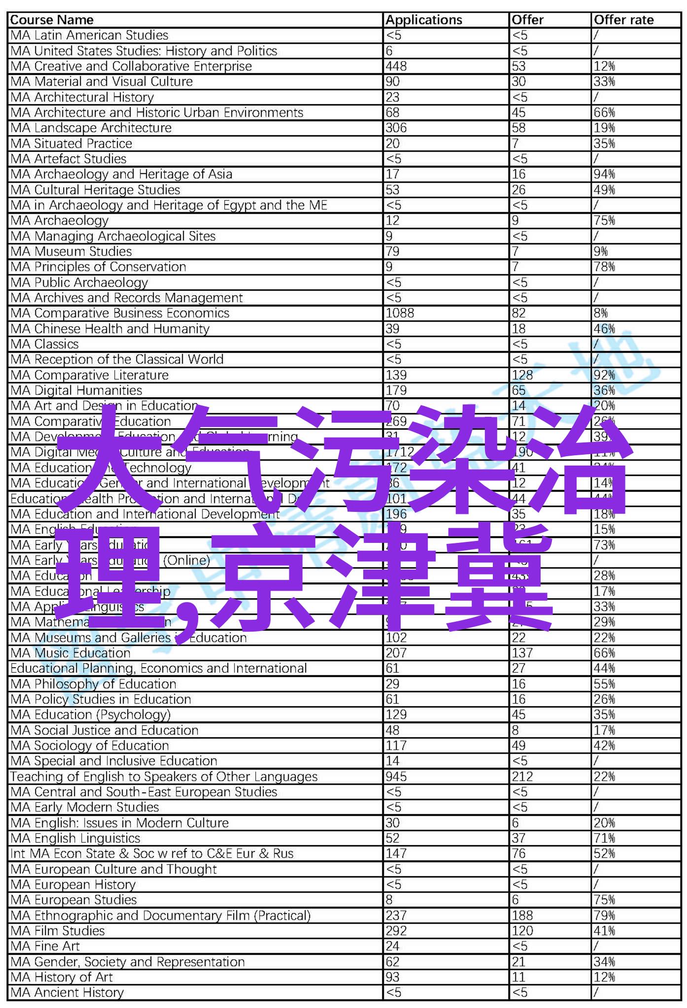 科技助力减排智能设备在低碳生活中的作用与应用