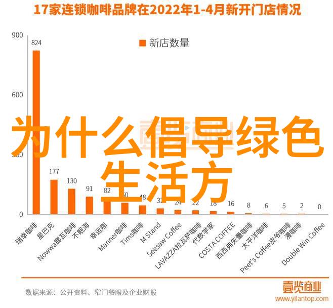 生态文明建设中环境保护的责任归属在哪里