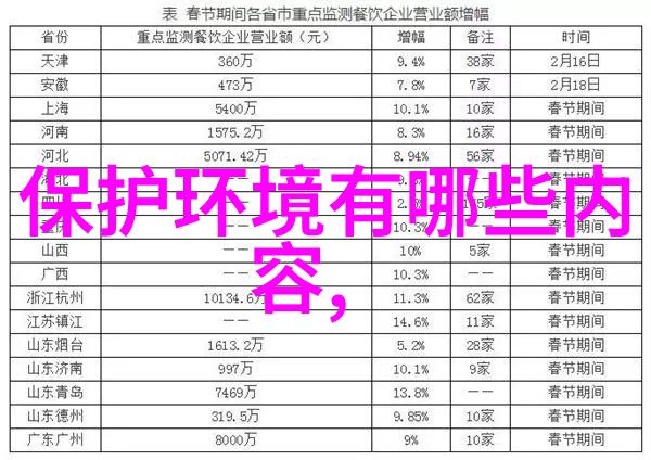 中国仪表仪器部我在这里要给你讲个故事那些年我与仪器的故事