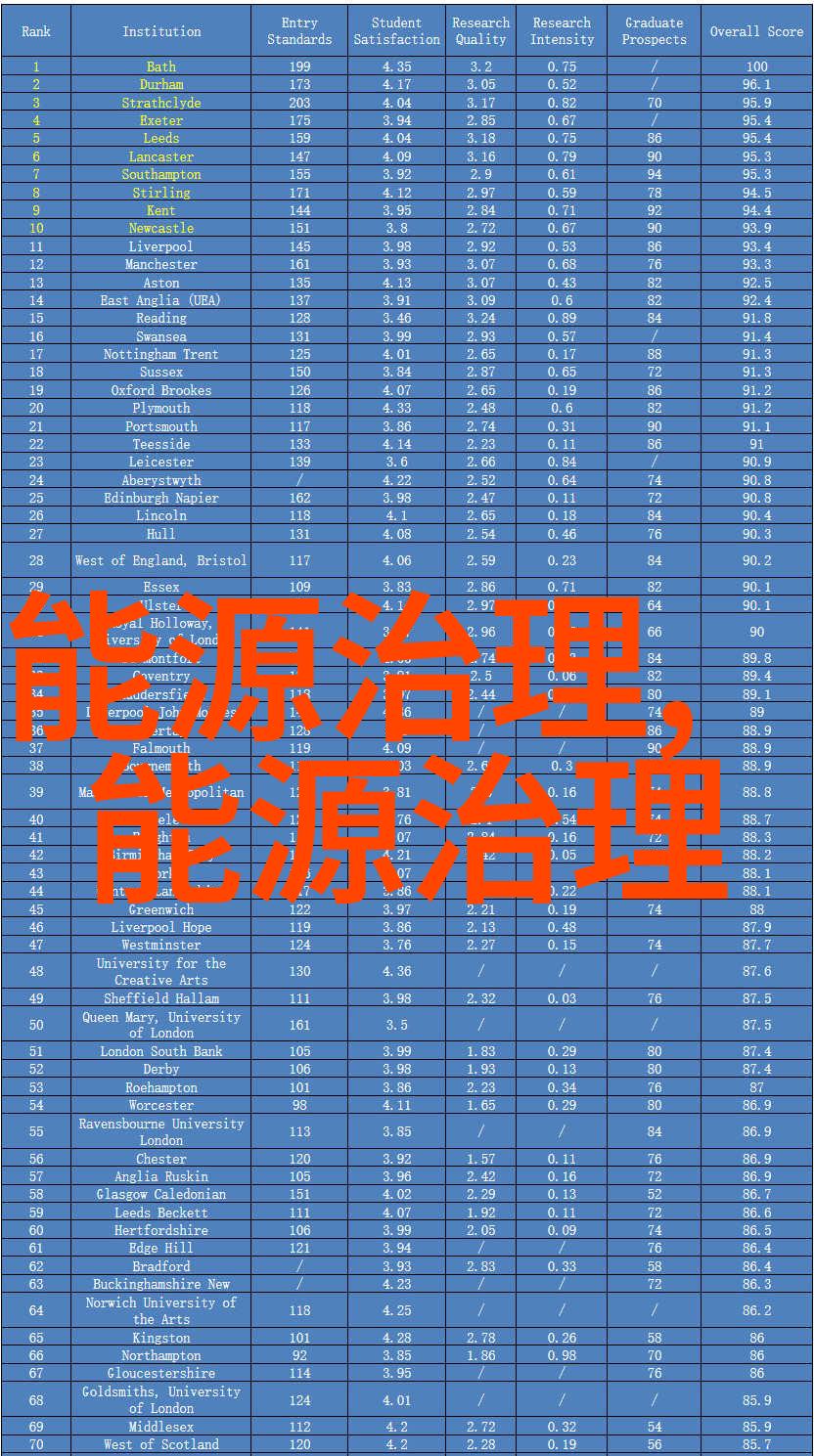 耕耘未来土壤治理新策略与技术的探索与实践