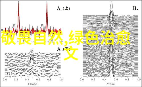 碳足迹的缤纷舞动