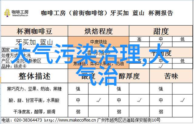 全国污水处理前十名我国的排污先锋们他们是谁我们来看看