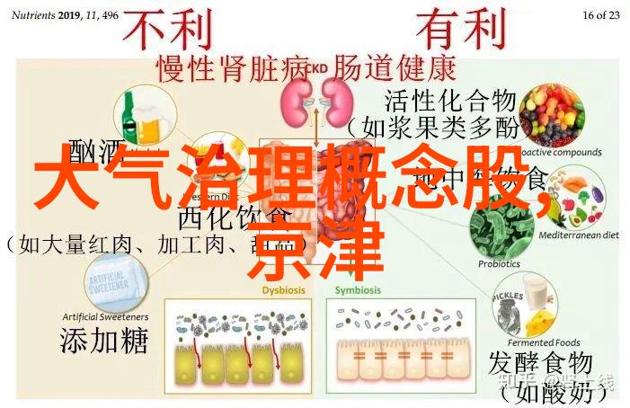 对于初学者来说Y型过滤器的安装有哪些容易忽视的细节