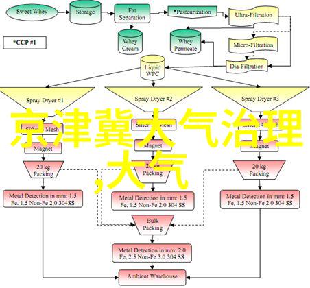 中国最美丽的自然风光之地排名壮丽山川碧波荡漾湖泊