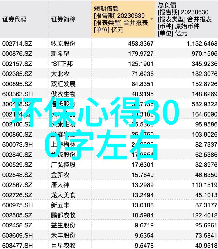 低碳环保措施有哪些我来告诉你这些简单易行的生活小技巧