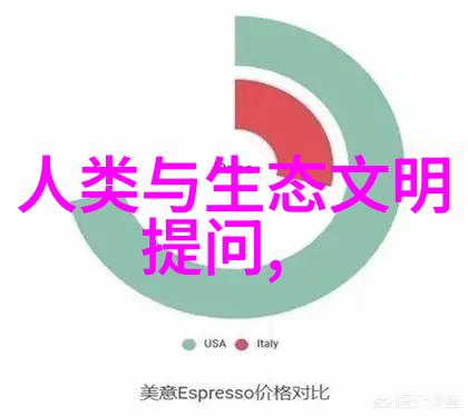 绿色生活的实践与探索融入自然的智慧与行动