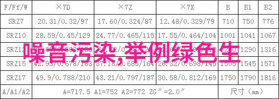 数据驱动探究选矿厂给排水设计中的关键挑战