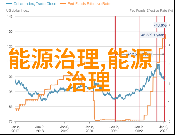 污水过滤器设计背后的科学奥秘