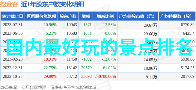 学生眼中的绿色未来学校推广环保教育效果评估报告