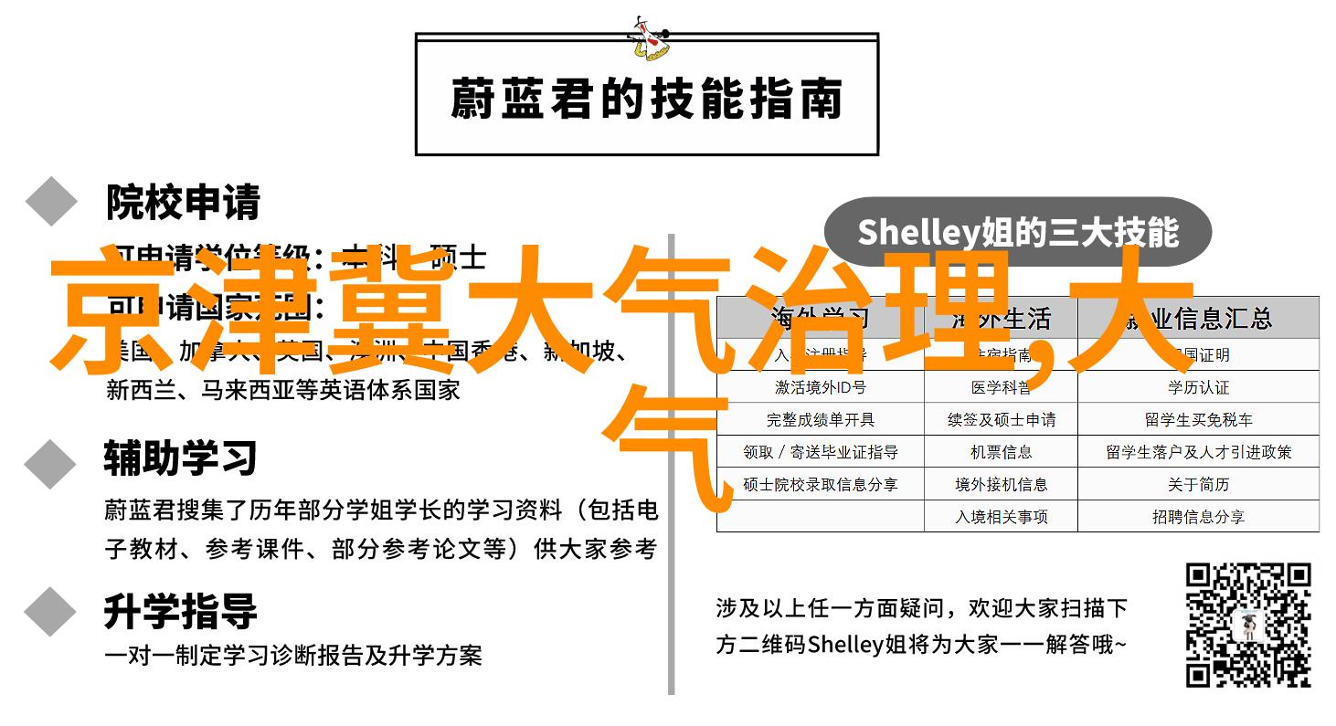 仪器分析中的超级英雄揭秘那些隐藏在实验室的奇迹工具