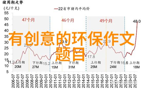 臣惶恐古代文人心态的深度探究