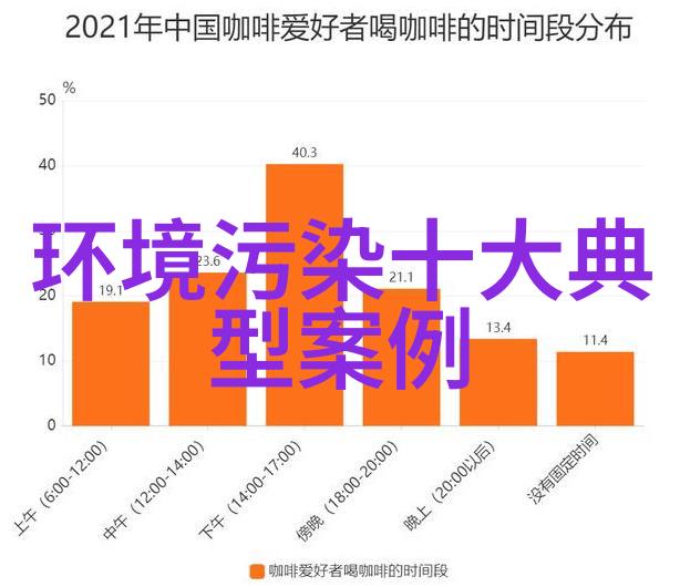 工业液体过滤器的选择与应用概述