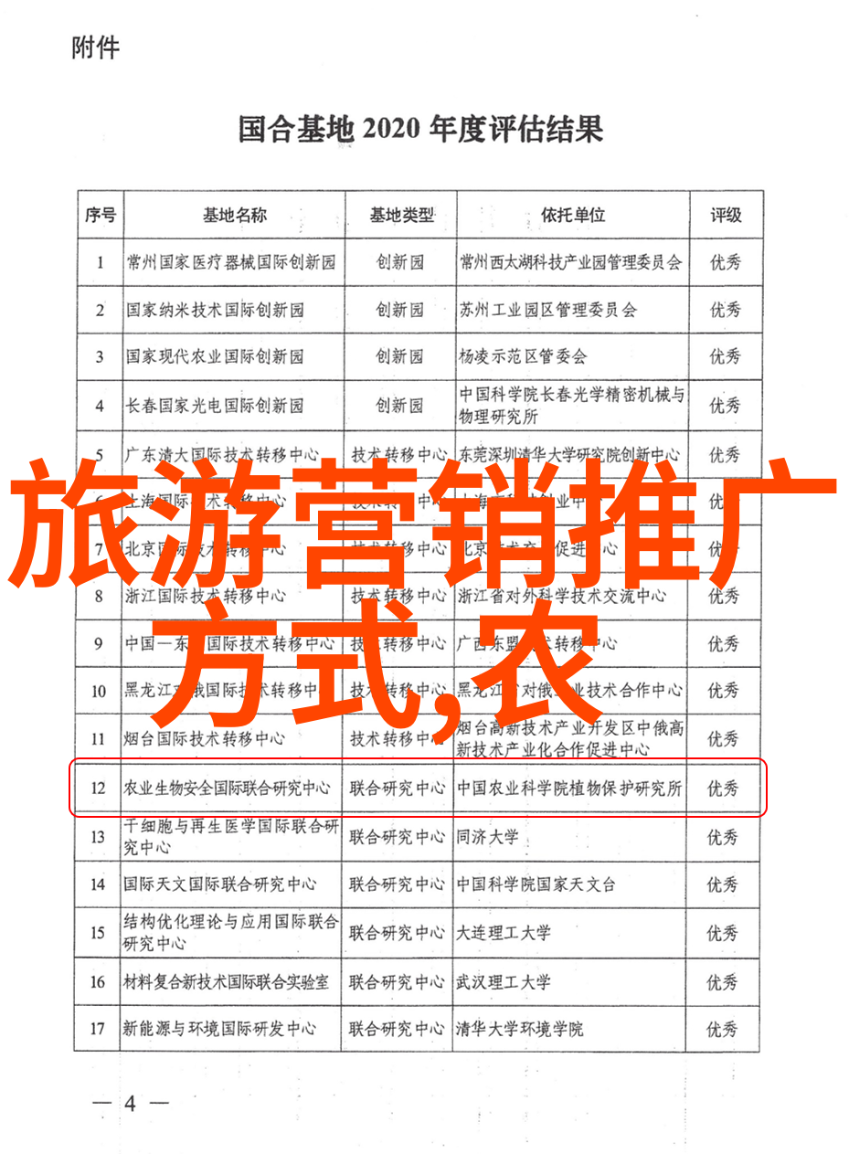 沼气能源利用技术的新纪元高效净化设备的崛起