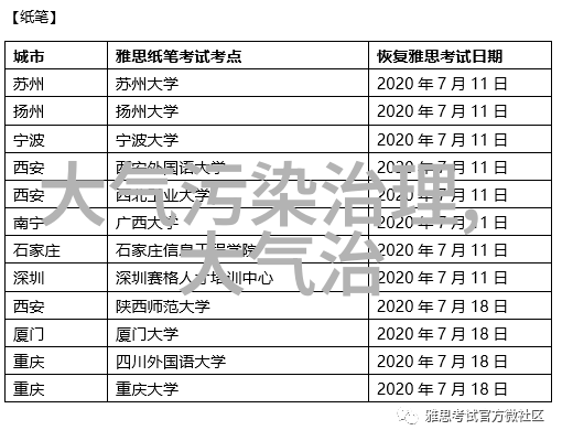 环保小学生摄影技巧绿色教育与环境保护主题照片拍摄指导