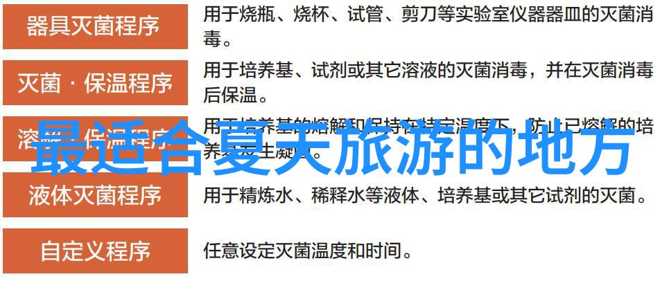 城市污水处理技术与环境可持续发展的对策研究