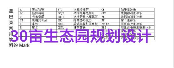 测量精度高性能仪器在工业中的应用