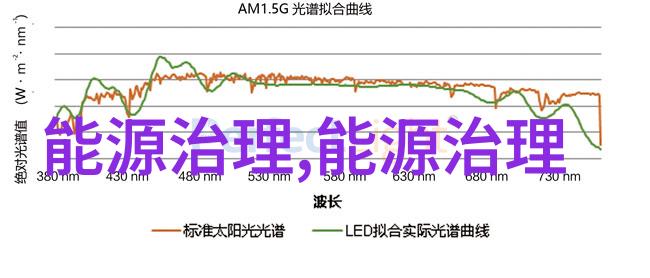 空气净化新纪元高效净化设备生产厂家引领室内清新潮流