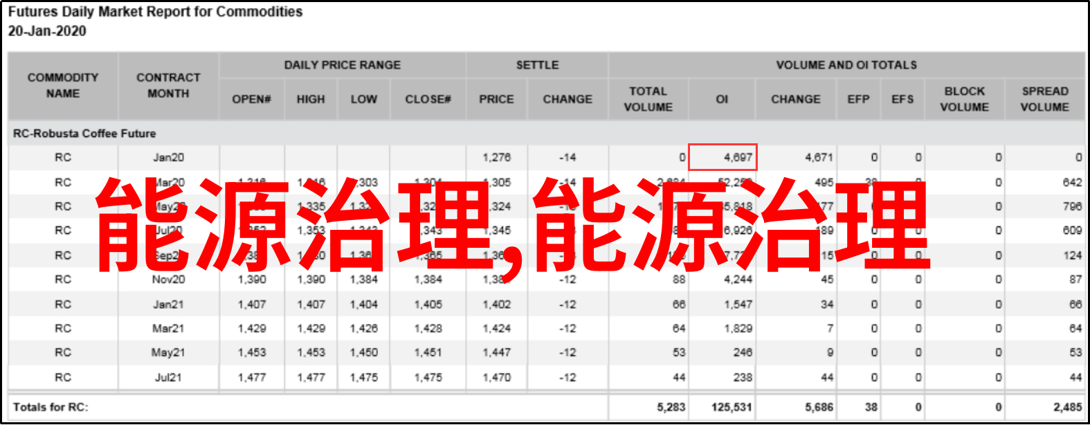 高中生自然地理学习指南精选书籍助力考前准备