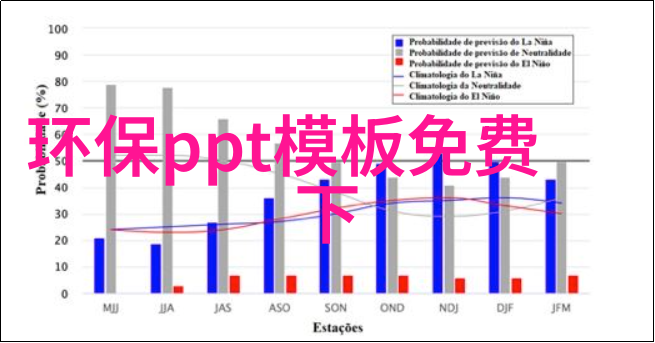 从原材料到最终产品质量控制对于净化板生产设备有什么具体要求吗