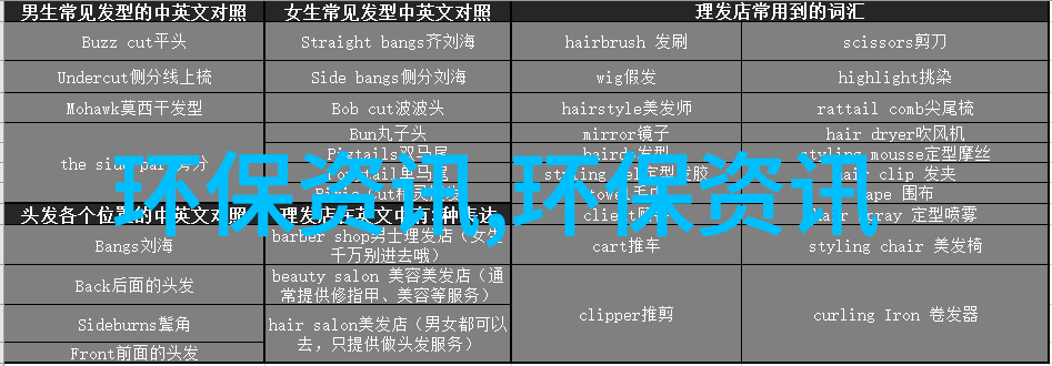 小学生环保照片大全图片我来教你如何拍出超级棒的环保照片哦