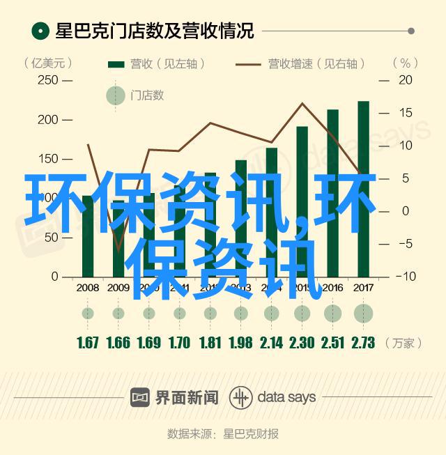 工业用过滤网我是怎么在工厂里找到了一个省心的解决方案