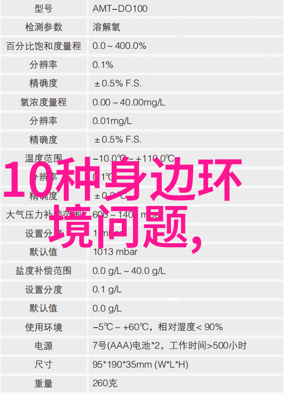 绿植在减少城市热岛效应中扮演什么角色