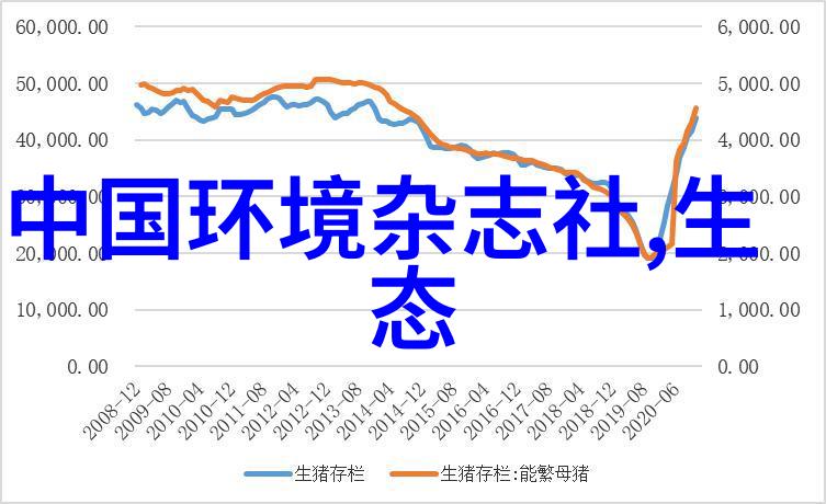 污泥处理革命板框式压滤机的奇迹