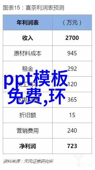 农村污水处理实施方案中最关键的环节是什么