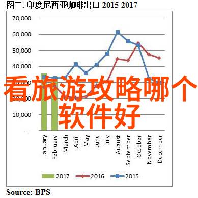 探索地理奇观有趣的地理课前三分钟